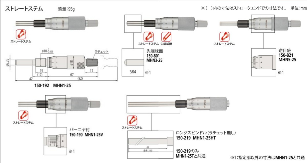 ミツトヨ 150-190 MHN1-25V アナログマイクロメーターヘッド ストレートステム 先っちょ水平