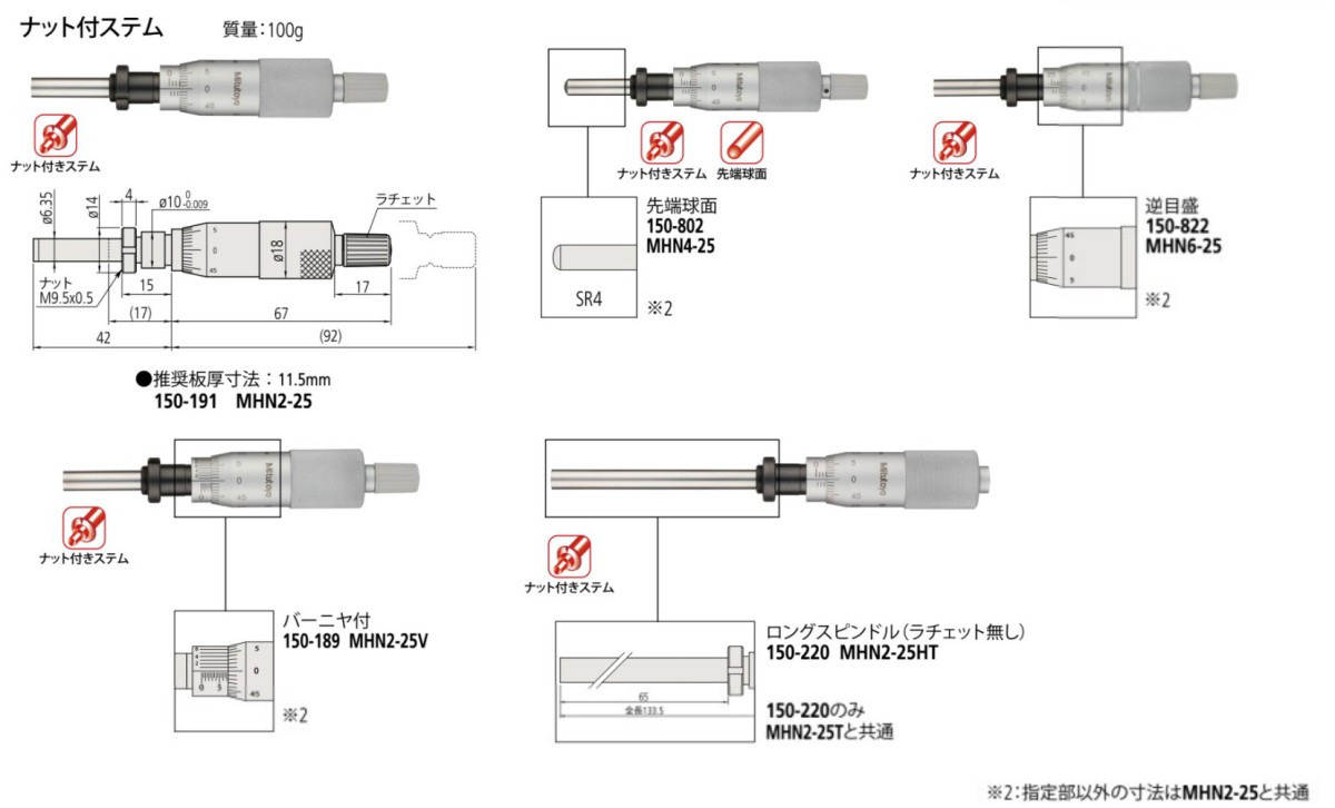 ミツトヨ 150-822 MHN6-25 アナログマイクロメーターヘッド 中毒者付ステム 先っちょ球面 ラチェット付