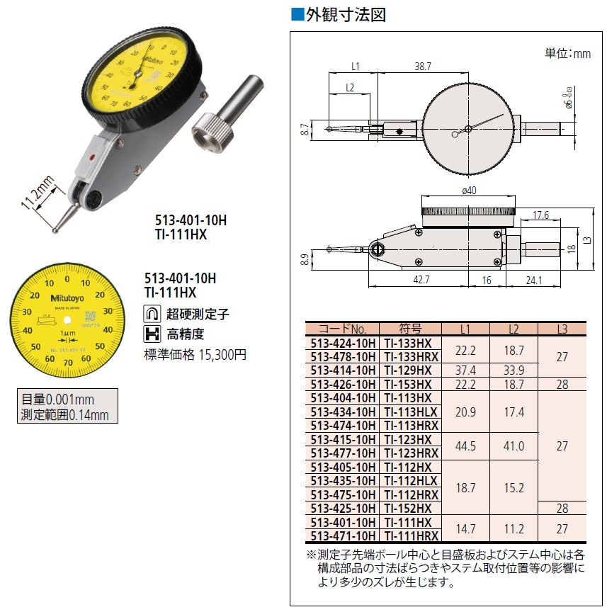 71%OFF!】 ショップヨヨギハチマンFUSOエレクトロスモッグメーター