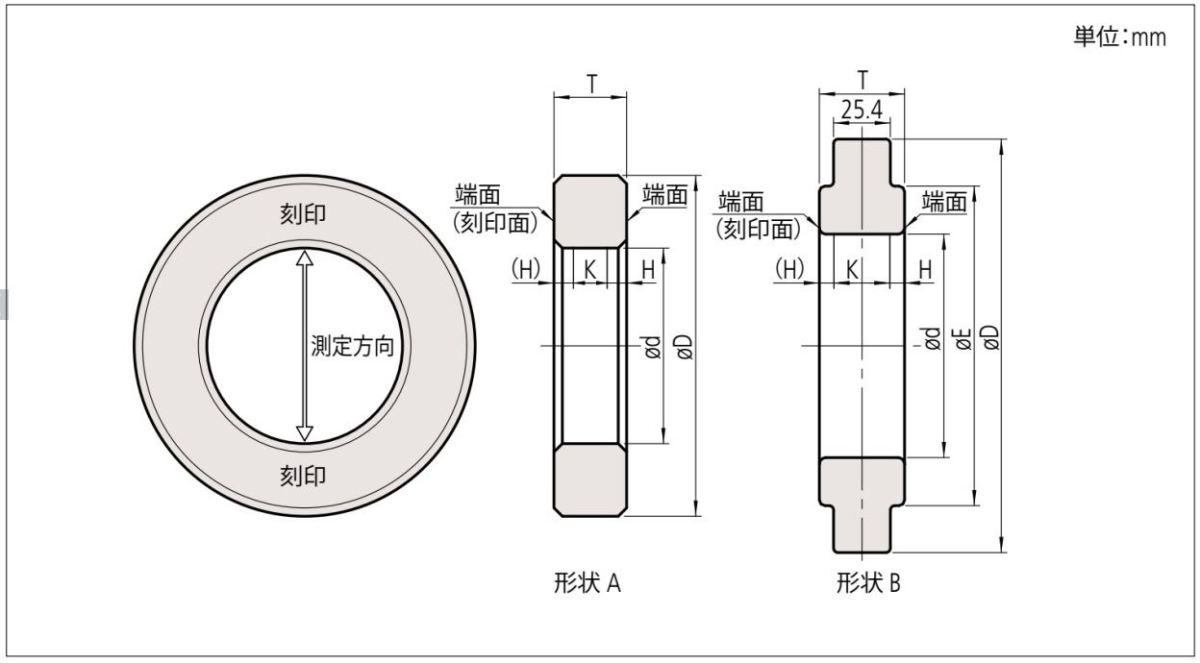 新発売の ミツトヨ(Mitutoyo) リングゲージ リングゲージ 100MM 100MM