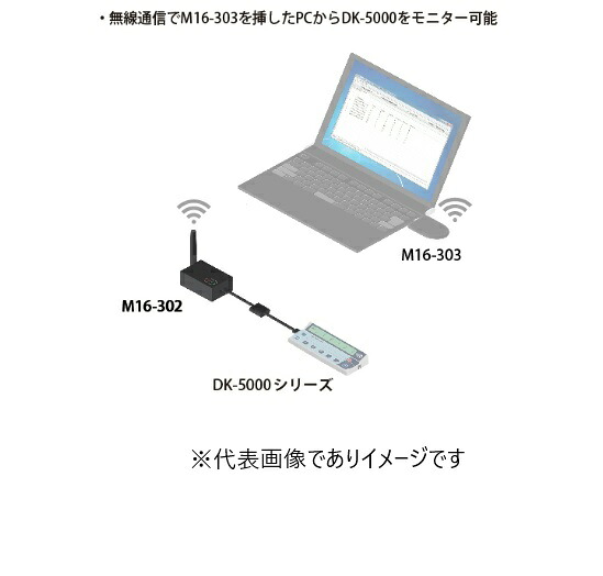 ライン精機 M16-302 DK-5000用ワイヤレス・エンドデバイス IEEE802
