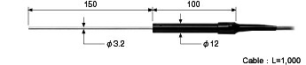 伝達ルート精機 KB-24A Kプローブ 250℃ 流動物 煙管形