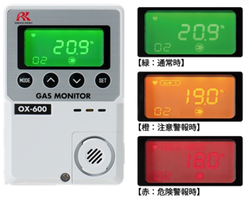 理研計器 OX-600-20MAPS 補助電源仕様 小型酸素モニター センサーケーブル\u003d20M RIKEN 83,160円