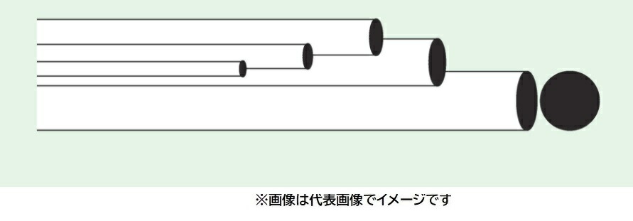 (直送) IWAKI ガラス棒（ROD） 9mm 5入