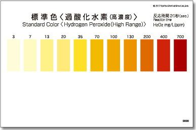 共立理化学 WAK-H2O2(C)-SH50 標準色 パックテスト用 50枚組 過酸化水素 高濃度