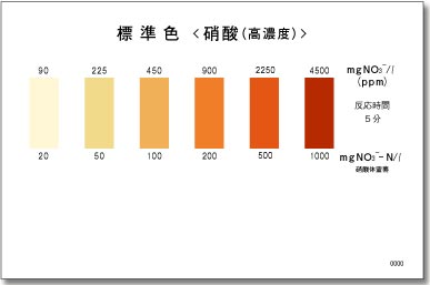 共立理化学 WAK-NO3(C)-SH50 標準色 パックテスト用 50枚組 硝酸 高濃度