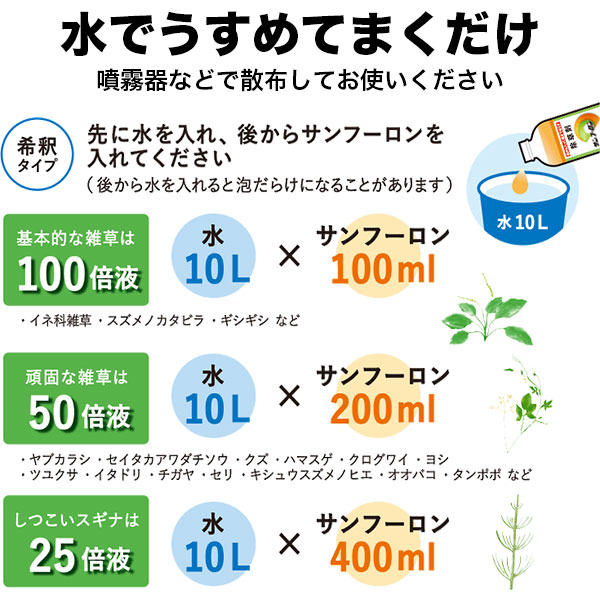 新しく着き まとめ買い 2本入 サンフーロン液剤 5L 大成農材 葉から入って根まで枯らす 除草剤 fucoa.cl