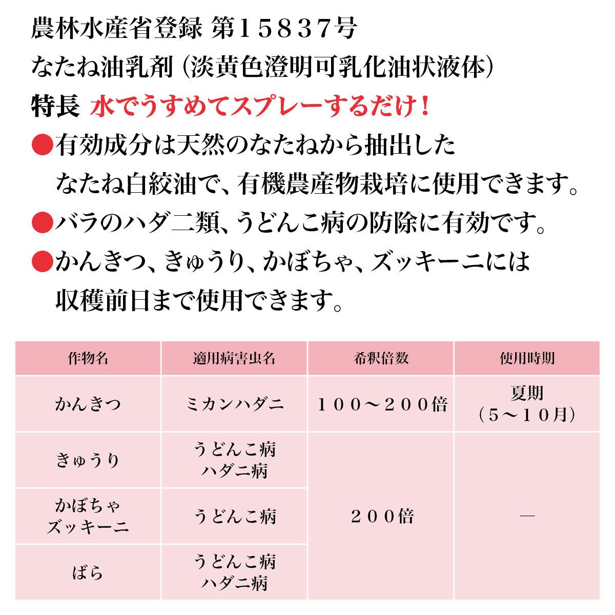 ハイポネックス 殺虫剤 殺菌剤 ブリリアントガーデン ハッパ乳剤 100ml 10本セット 送料無料 Deerfieldtwpportage Com