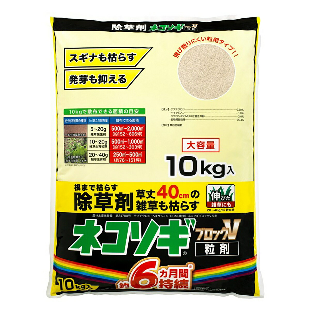 除草剤特集