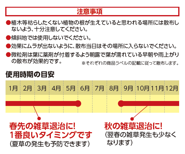 まとめ買い 6箱入 2022モデル ネコソギエースV粒剤 3kg レインボー薬品 根までも枯らす約6カ月持続 除草剤 少ない量でもよく効く