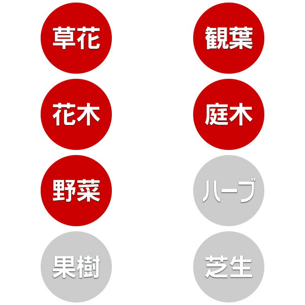 殺虫剤 殺菌剤 バラ マイローズ ベニカxファインスプレー 950ml 15個 ケース販売 住友化学園芸 Mavipconstrutora Com Br