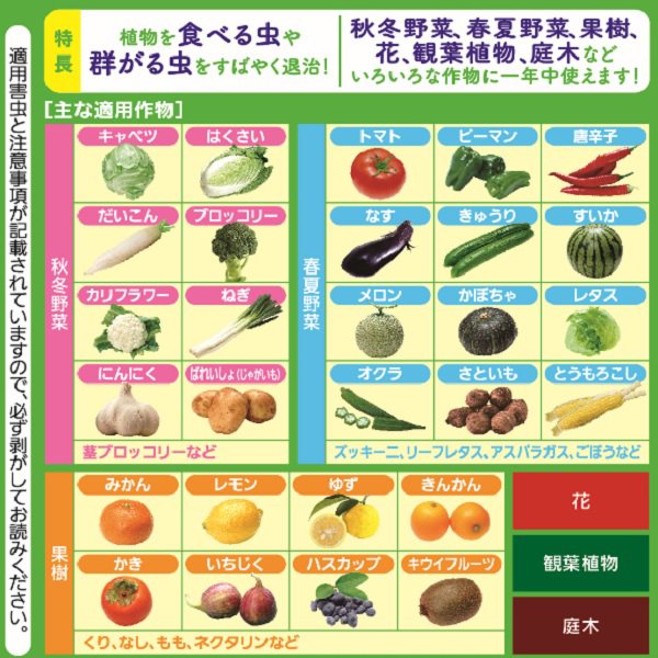 送料無料新品 まとめ買い 15本入 ベニカAスプレー 1000ml 住友化学園芸 葉 実を食べる虫退治に 殺虫剤 送料無料 fucoa.cl