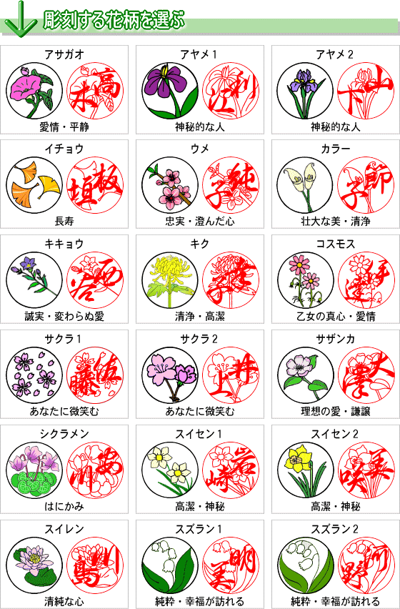 楽天市場 印鑑 はんこ マツコの知らない世界で紹介 透かし彫り 銀行印 テレビ紹介 花印鑑 偽造防止 かわいいはんこ 手彫り仕上げ お花印 おはなはん 柘 Tsuge 印ケースなし メール便送料無料 ギフト お祝い 誕生 Smtb K Kb Rcp 印鑑の印章立花