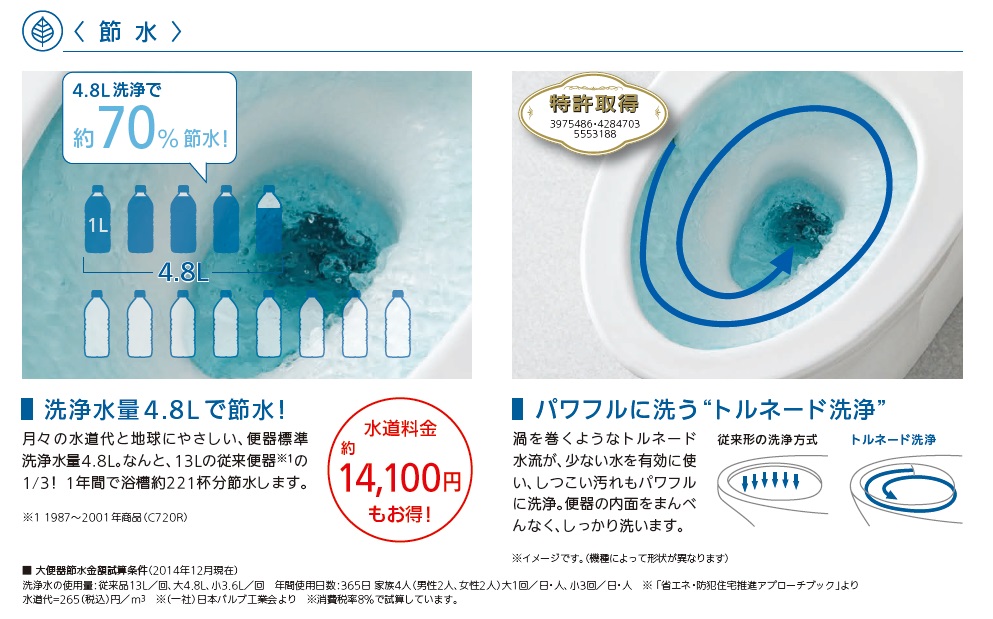 日本 リモデル 株式 会社 しつこい