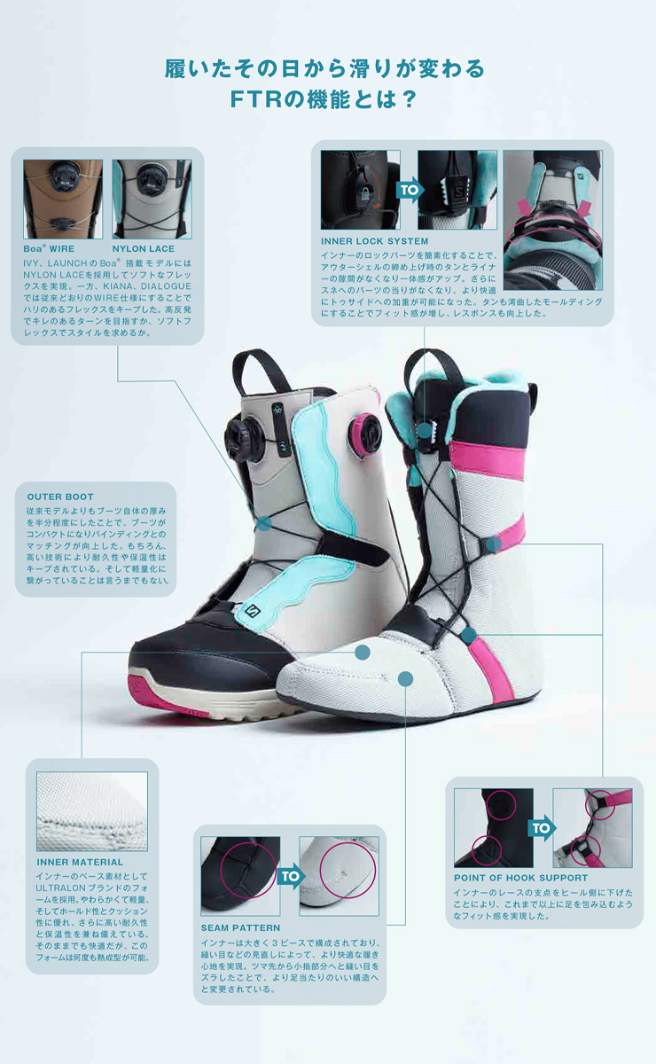 58％以上節約 早期予約 SALOMON サロモン LAUNCH BOA SJ ラウンチボア 22-23 2023 スノーボード ブーツ メンズ  fucoa.cl