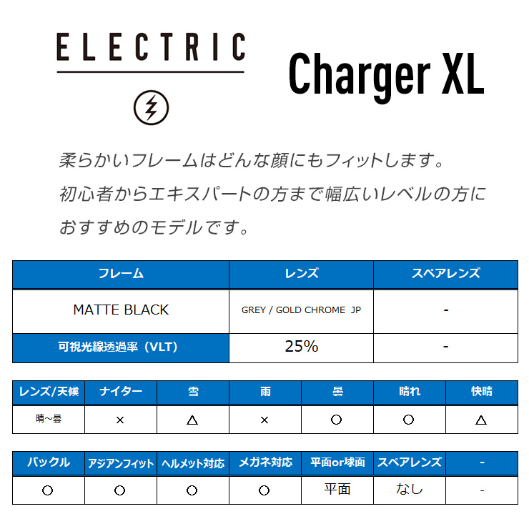 納得できる割引 ノリタケ 510x50x127 1000e Hpcx60g青 汎用研削砥石 電動工具