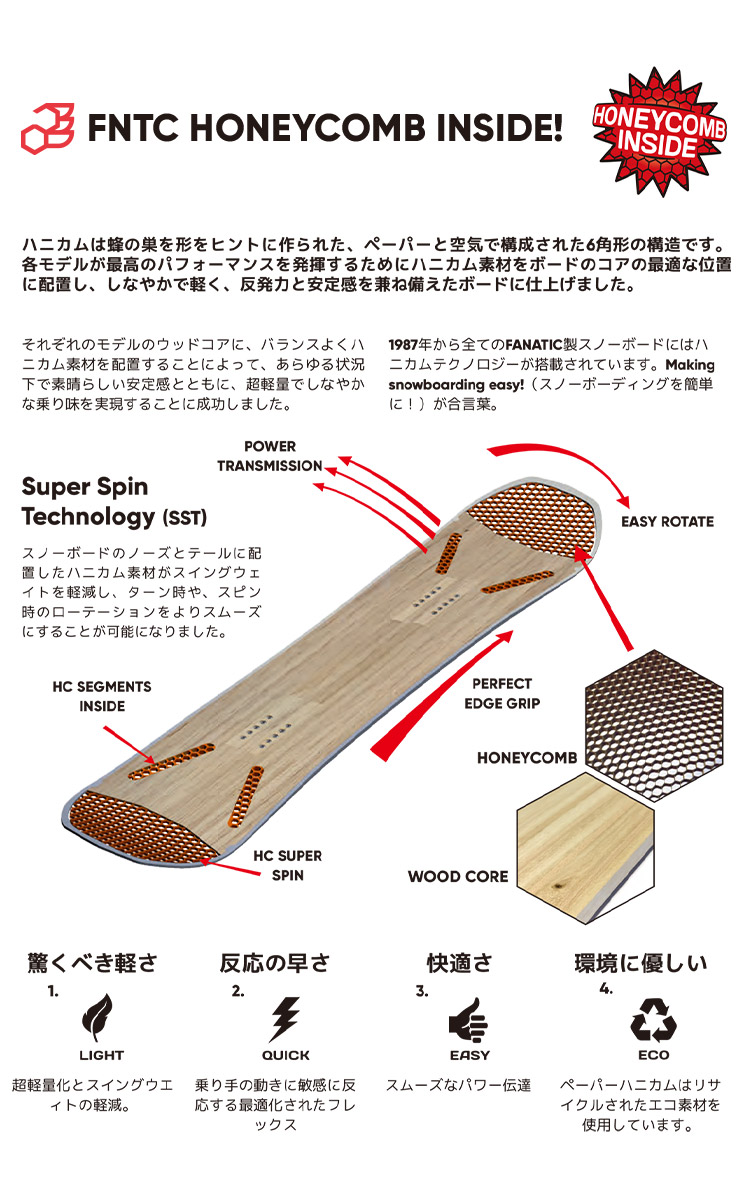 公式ショップ】 エバラ ダーウィン DWV型樹脂製汚水 汚物用水中ポンプ