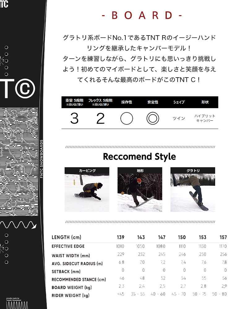 第1位獲得！】 取付無料 FNTC TNT C スノーボード SALOMON サロモン