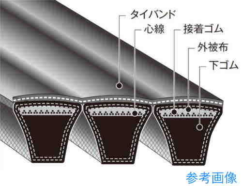 バンドー化学 4-5V-800 力強さ消え失せる 4-5V800 その他-DIY・工具