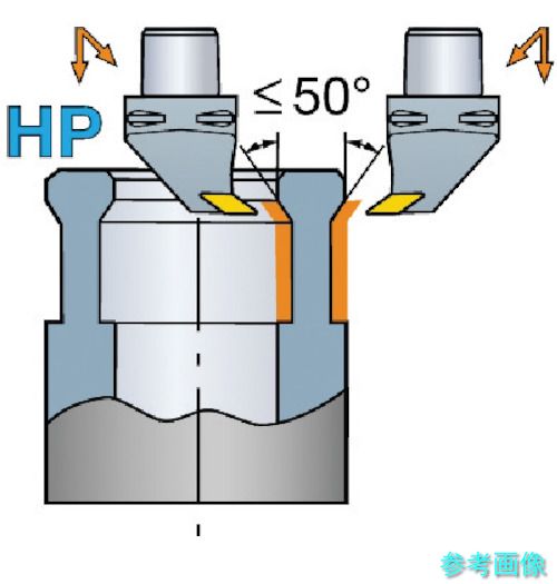 SANDVIK C6-SVUBR-45065-16HP センサクホルダHP(410) 【1本】 花・ガーデン・DIY-その他