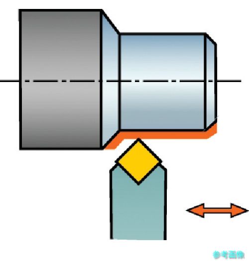 SANDVIK SSDCN 1212F 09-M コロターン107 ポジチップ用シャンクバイト(210) 【1個】