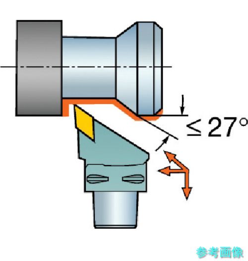 (SANDVIK) C3-PDJNL-22045-11 切り立てる頭顱(410) 【1個】