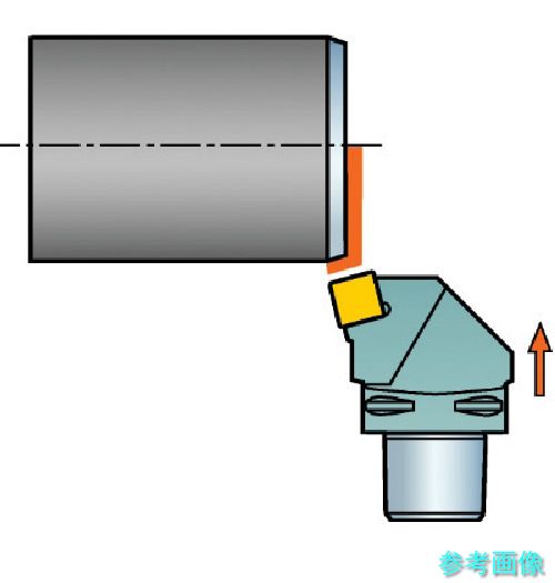 (SANDVIK) C4-DSKNR-27050-12 コロマントキャプト コロターンRC用切り立てる天々(410) 【1個】