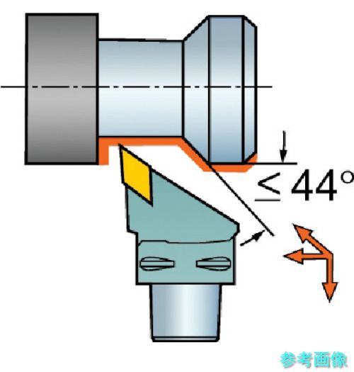(SANDVIK) C4-MVJNR-27050-16 コロマントキャプト T-Max P用切り立てる頭顱(410) 【1個】