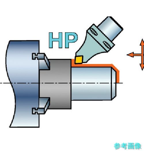 (SANDVIK) C4-PCMNN-00095-12HP センサクホルダHP(410) 【1個】