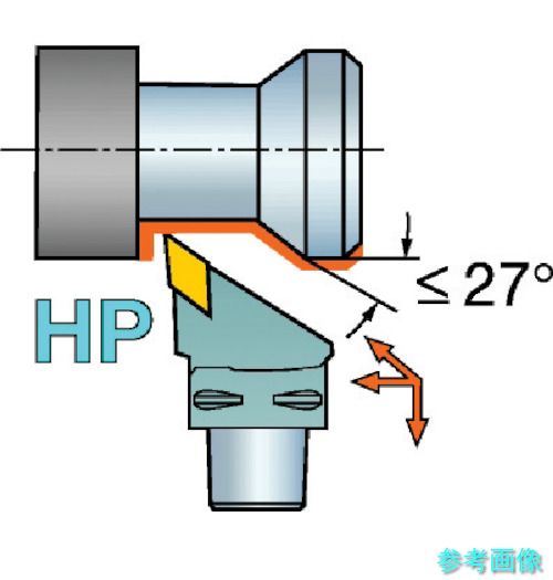 (SANDVIK) C4-PDJNL-27050-11HP センサクホルダHP(410) 【1個】