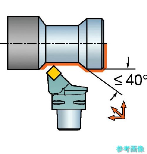 (SANDVIK) C4-PSSNL-27042-12 コロマントキャプト T-Max P用切り立てる天々(410) 【1個】