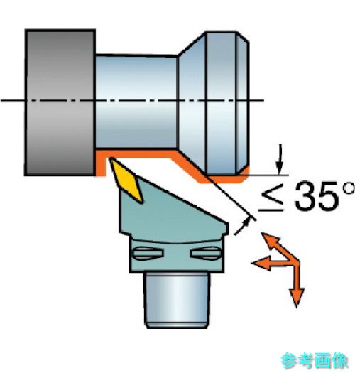 (SANDVIK) C4-SVHBL-27050-16 コロマントキャプト コロターン107用切り立てる頭顱(410) 【1個】