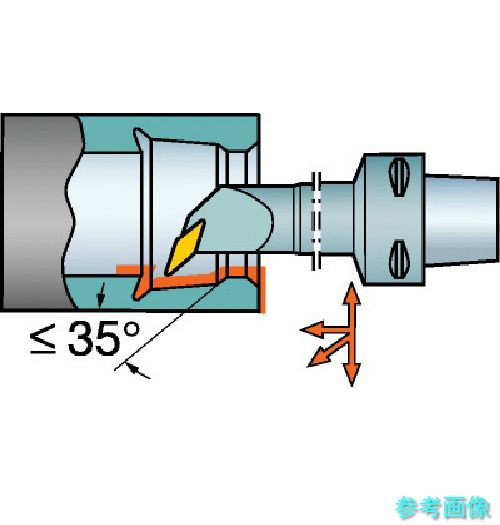 (SANDVIK) C4-SVQBL-18090-16 コロマントキャプト コロターン107用切り立てる頭顱(410) 【1個】