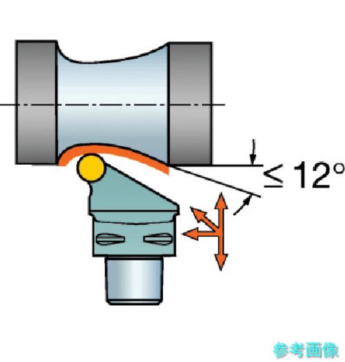 (SANDVIK) C5-CRSCR-35060-12V コロマントキャプト 陶器心付け用切り立てる天々(410) 【1個】