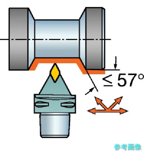 (SANDVIK) C5-DDNNN-00060-1504 コロマントキャプト コロターンRC用切り立てる頭顱(410) 【1個】