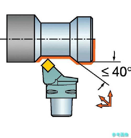 (SANDVIK) C5-PSSNR-35052-12 コロマントキャプト T-Max P用切り立てる頭顱(410) 【1個】