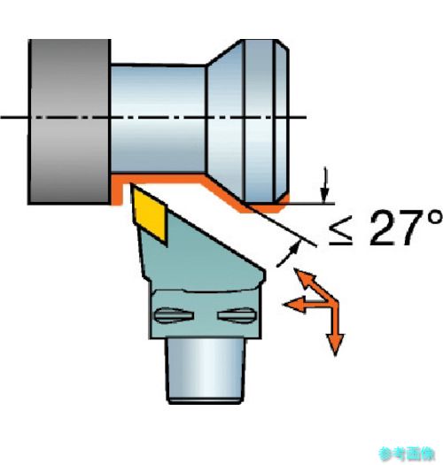 (SANDVIK) C5-SDJCR-35060-11 コロマントキャプト コロターン107用カッティングヘッド(410) 【1個】
