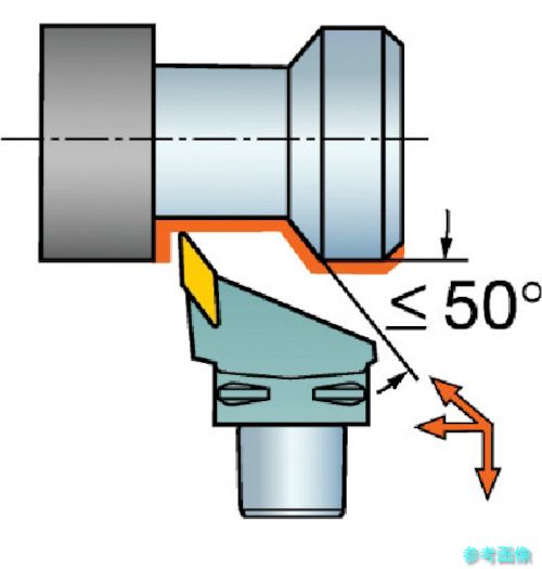 (SANDVIK) C5-SVJBR-35060-16 コロマントキャプト コロターン107用カッティングヘッド(410) 【1個】