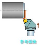 (SANDVIK) C6-DCKNL-45065-16 コロマントキャプト コロターンRC用切り立てる天々(410) 【1個】