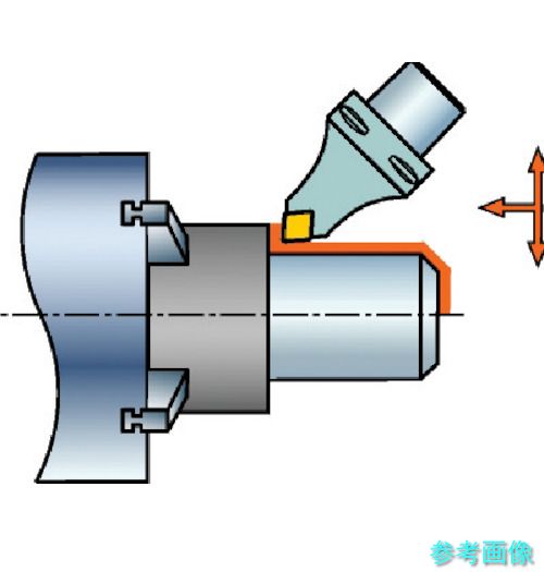 (SANDVIK) C6-DCMNN-00090-12 コロマントキャプト コロターンRC用切り立てる頭顱(410) 【1個】