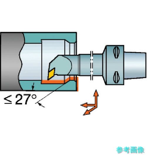 (SANDVIK) C6-DDUNR-27140-15 コロマントキャプト コロターンRC用切り立てる頭顱(410) 【1個】