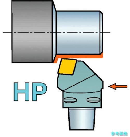 (SANDVIK) C6-PCRNL-35065-16HP コロマントキャプト T-Max P用HPカッティングヘッド(410) 【1個】