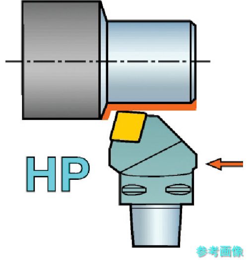 (SANDVIK) C6-PCRNR-35065-16HP コロマントキャプト T-Max P用HP切り立てる天々(410) 【1個】