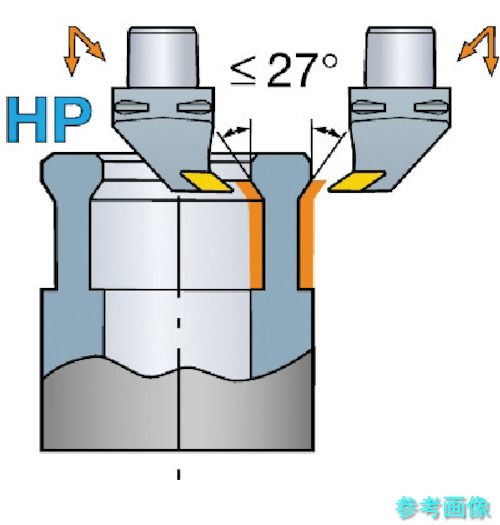 (SANDVIK) C6-PDUNR-45065-15HP センサクホルダHP(410) 【1個】