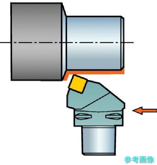 (SANDVIK) C6-PSRNL-35065-15 コロマントキャプト T-Max P用切り立てる天々(410) 【1個】