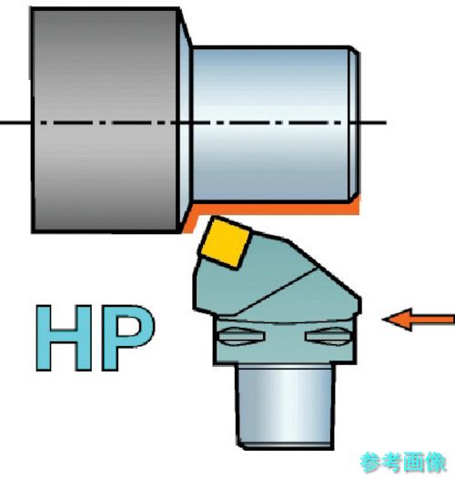 (SANDVIK) C6-PSRNR-35065-15HP コロマントキャプト T-Max P用HP切り立てる天々(410) 【1個】