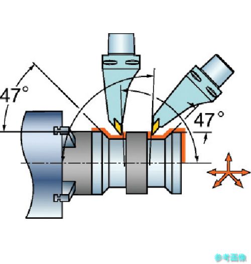 (SANDVIK) C6-SVMBL-00130-16 コロマントキャプト コロターン107用カッティングヘッド(410) 【1個】 51,464円