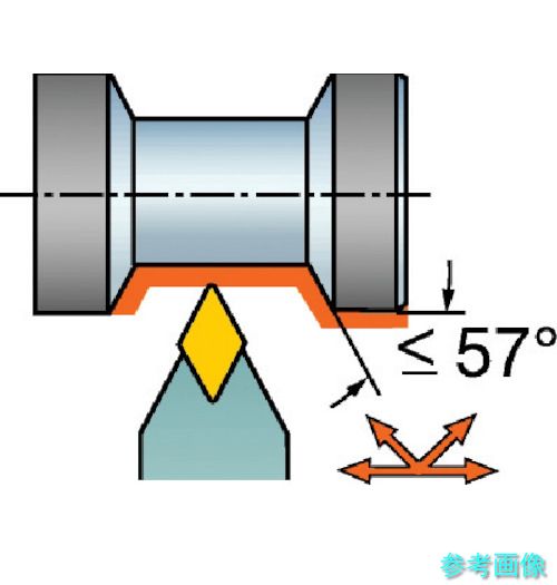 (SANDVIK) DDNNN 4040S 15 コロターンRC ネガ心付け用シャンクバイト(410) 【1本】