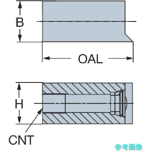 (SANDVIK) QS-2020HP コロカットQDストッパー(810) 【1個】