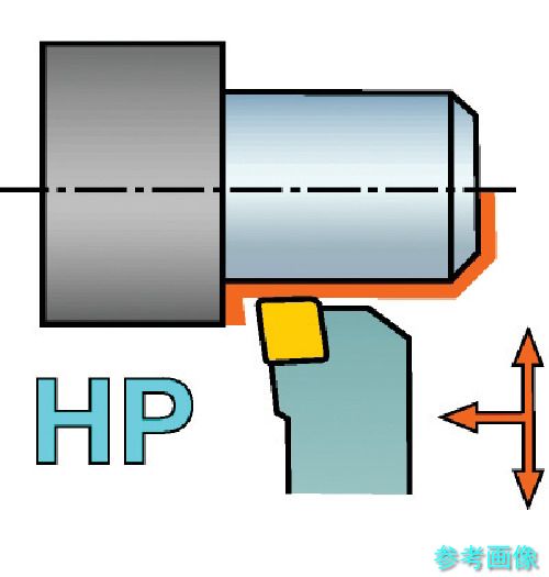 (SANDVIK) QS-SCLCR1212E09HP QSホールディングシステム コロターン107用HPバイト(210) 【1本】